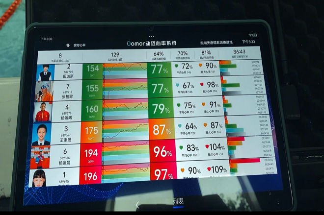 2025成长纪录片四十一